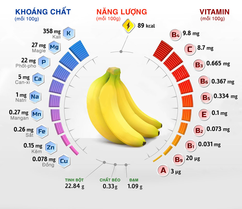 Ảnh internet