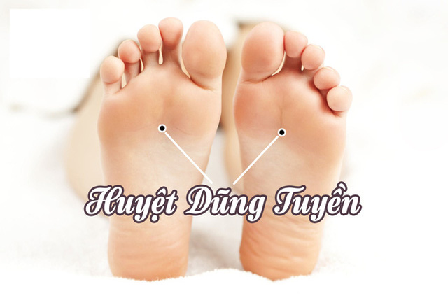 Huyệt dũng tuyền