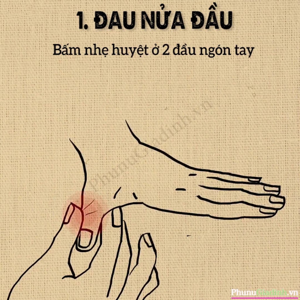 Bấm nhẹ điểm này ở cả 2 bàn tay giúp giảm cơn đau nửa đầu nhanh chóng.