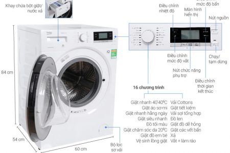 Top 10 máy giặt lồng ngang được đánh giá là sản phẩm tốt nhất và bán chạy nhất hiện nay