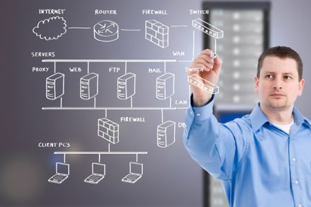 Top 10 ngành học mang đến thu nhập khủng và cơ hội thăng tiến dễ dàng